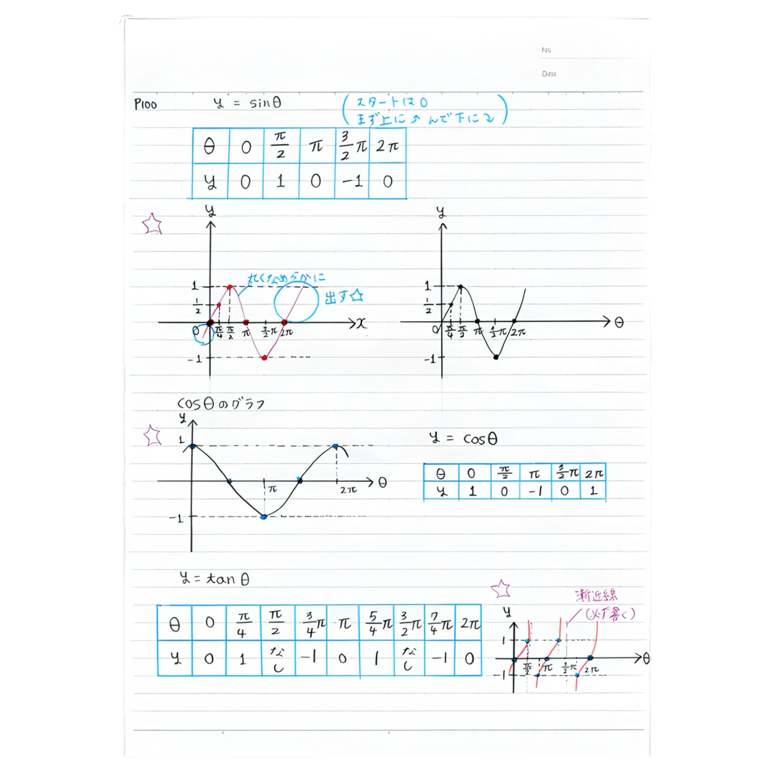 Campus Note B (Dotted Rule 6mm) Black - 5 Pack - Image 4