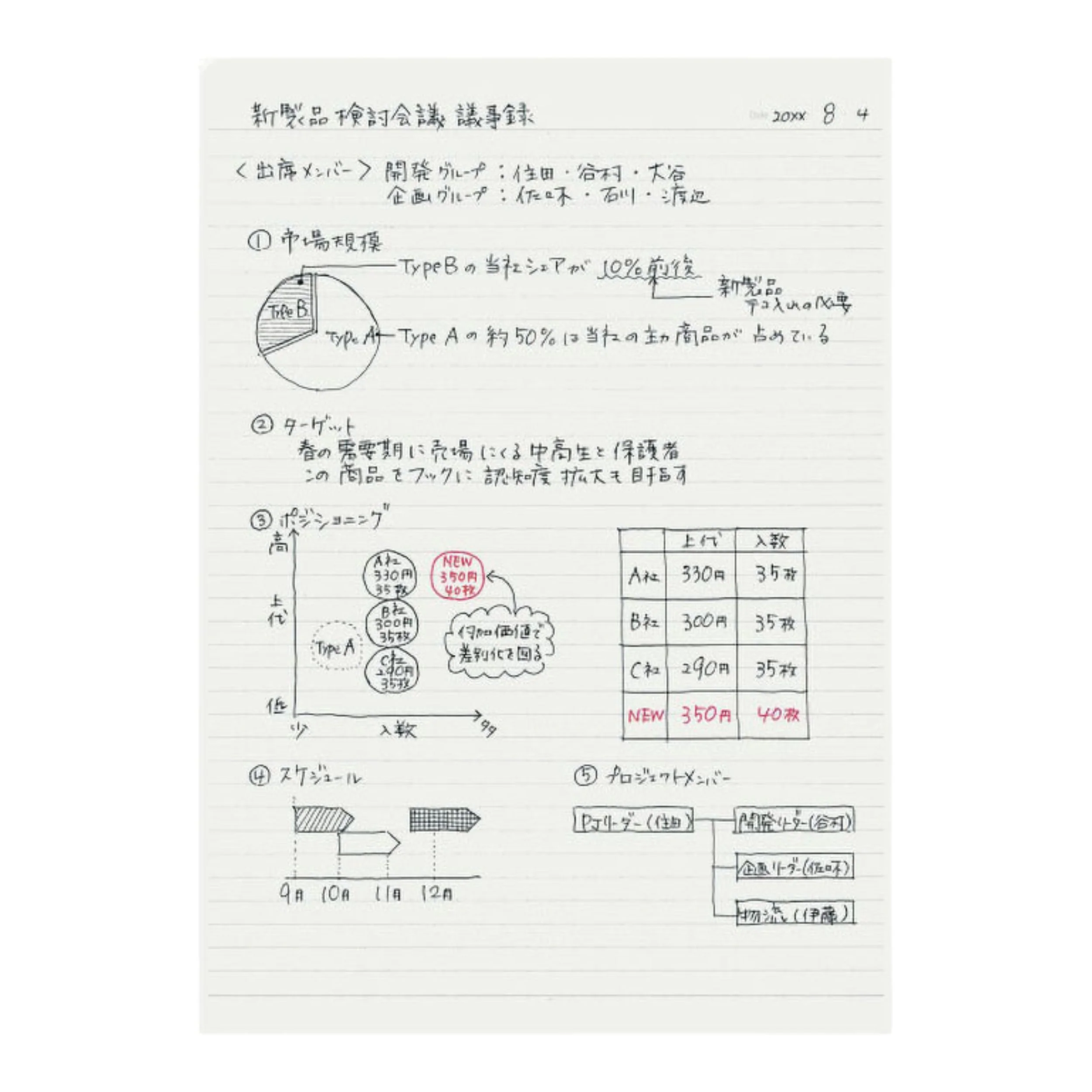 Campus Twin Ring Notebook A5 (Dotted Rule 6mm) Dark Blue - 5 Pack - Image 4