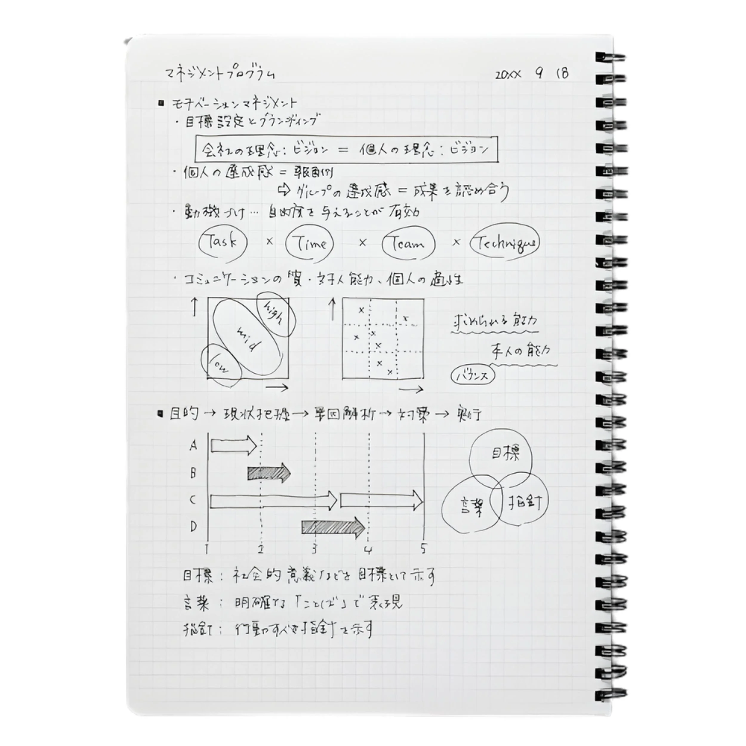 Campus Twin Ring Notebook Semi-B5 (Square Cut-off Ruled 5mm) Black - 50 Sheets - 5 pack - Image 3